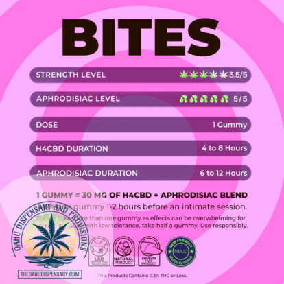 Nuud Aphrodisiac Infused Sex Gummies For Women - 90MG