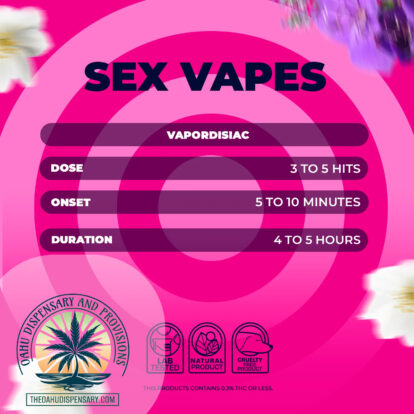 Nuud Aphrodisiac Infused Sex Vapes for Women - 1 Gram